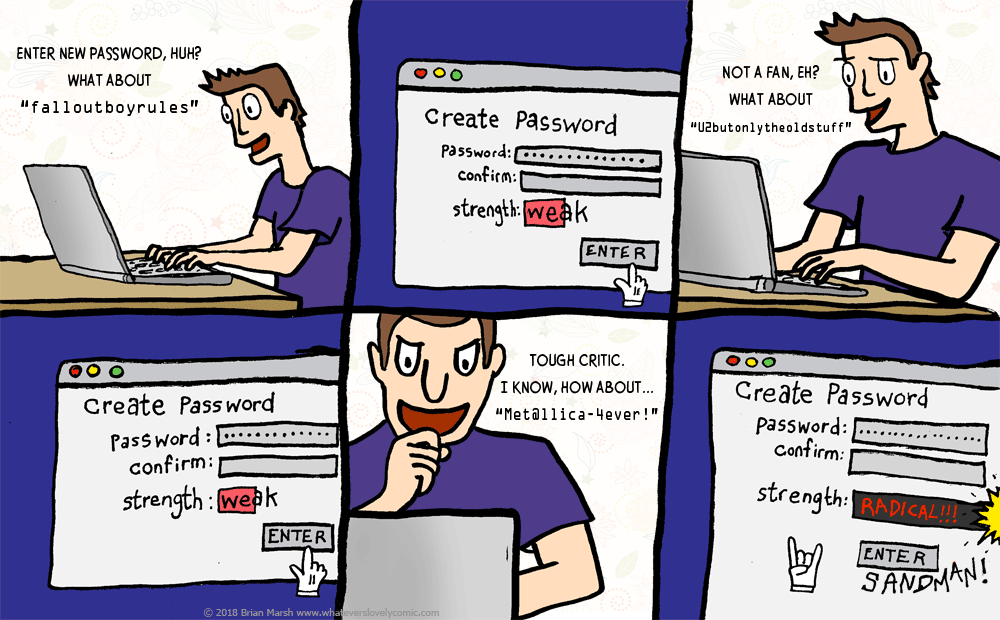 Password Stength